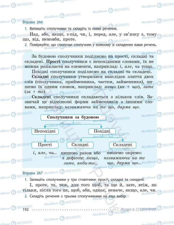 Підручники Українська мова 7 клас сторінка 192