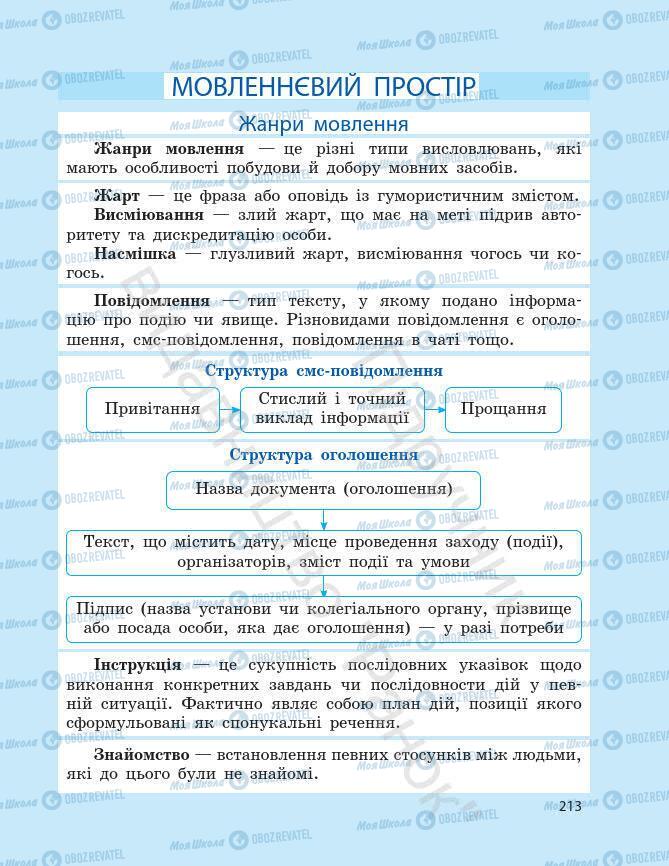 Підручники Українська мова 7 клас сторінка 213