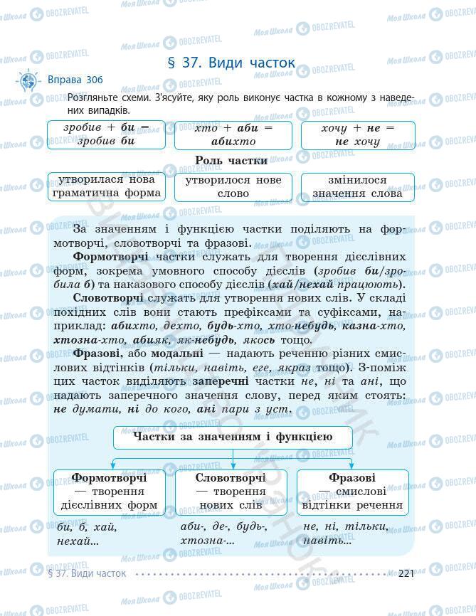 Підручники Українська мова 7 клас сторінка 221