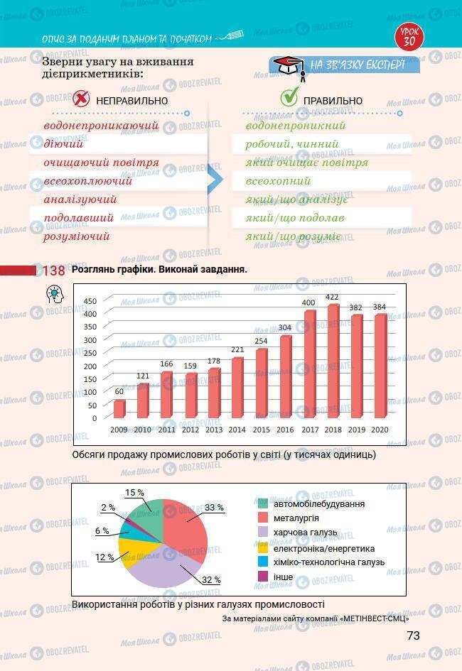 Підручники Українська мова 7 клас сторінка 73