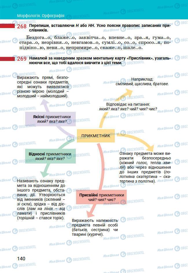 Підручники Українська мова 7 клас сторінка 140