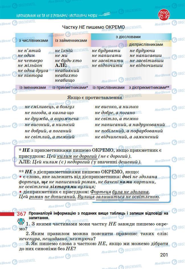 Підручники Українська мова 7 клас сторінка 201