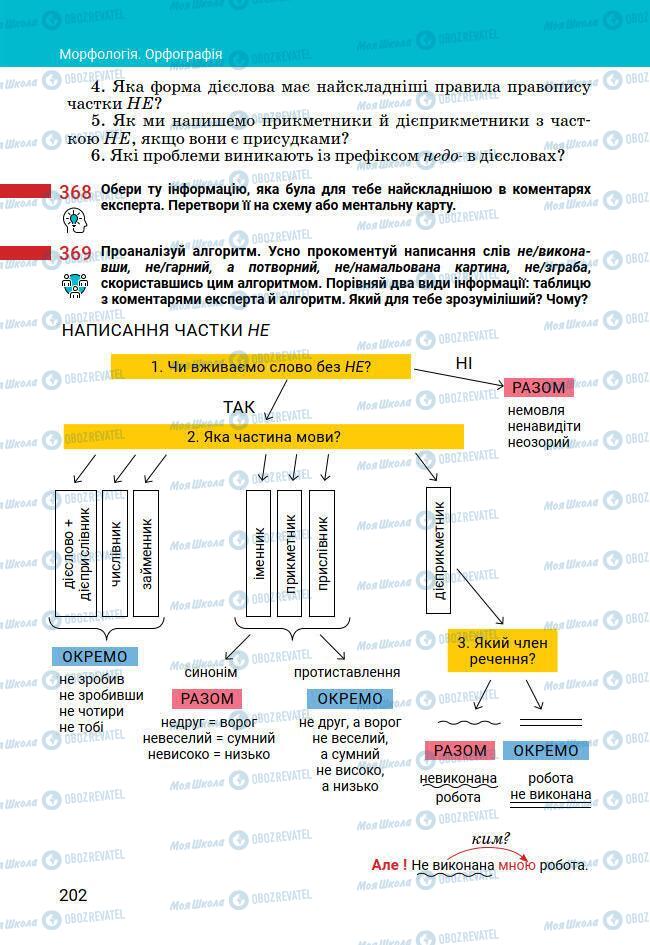 Підручники Українська мова 7 клас сторінка 202