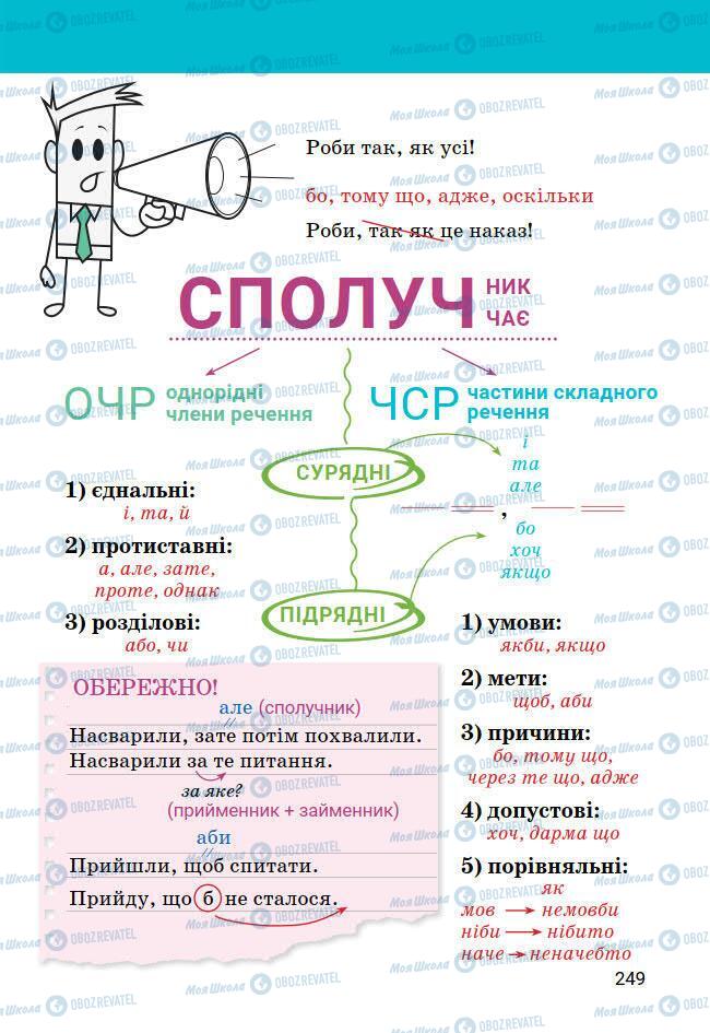 Підручники Українська мова 7 клас сторінка 249