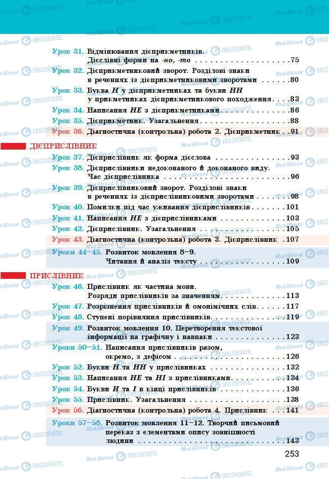 Підручники Українська мова 7 клас сторінка 253