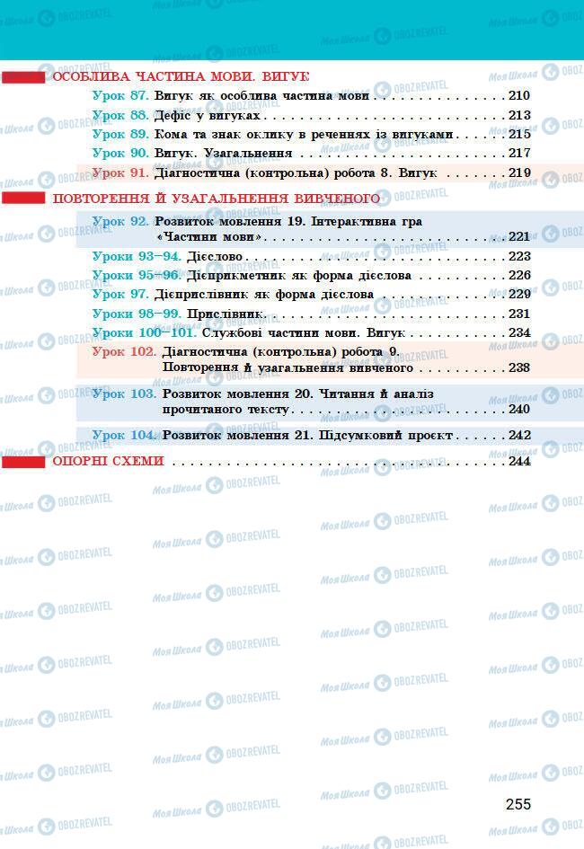 Підручники Українська мова 7 клас сторінка 255