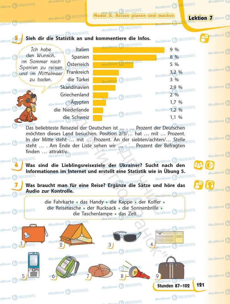 Підручники Німецька мова 7 клас сторінка 121