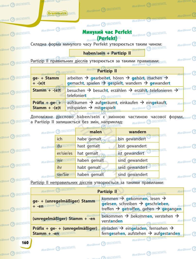 Підручники Німецька мова 7 клас сторінка 160