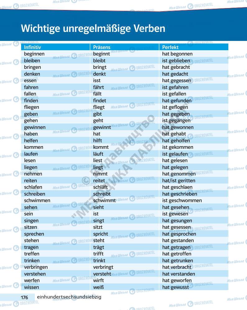 Підручники Німецька мова 7 клас сторінка 176