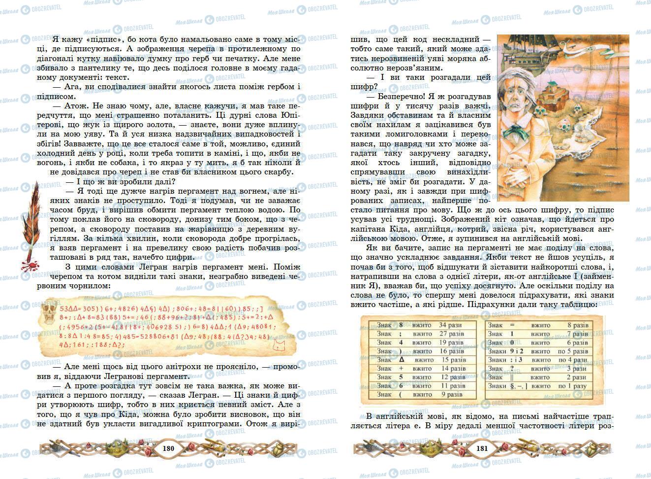 Підручники Зарубіжна література 7 клас сторінка 180-181