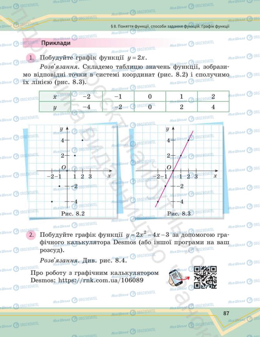 Підручники Математика 7 клас сторінка 87