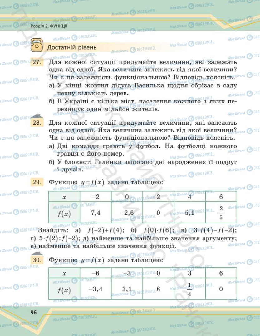 Учебники Математика 7 класс страница 96