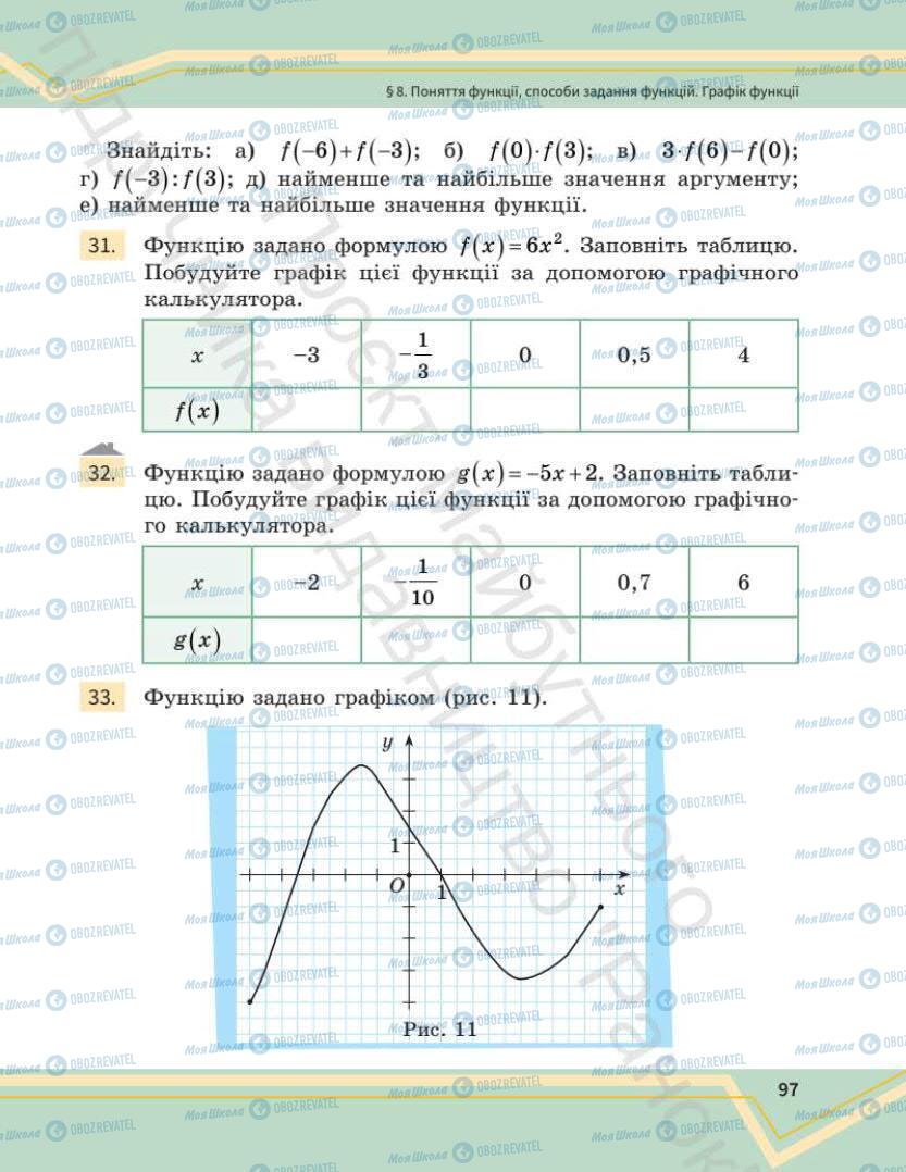 Підручники Математика 7 клас сторінка 97