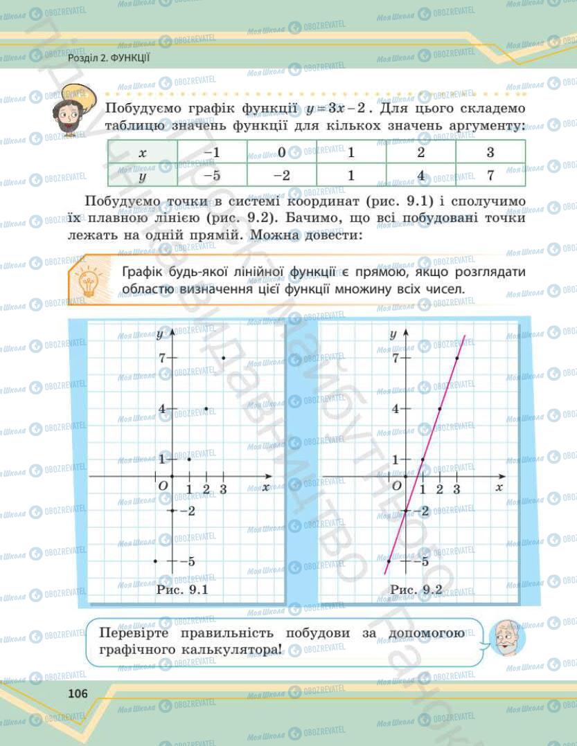 Підручники Математика 7 клас сторінка 106