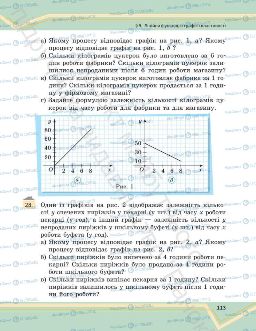 Підручники Математика 7 клас сторінка 113