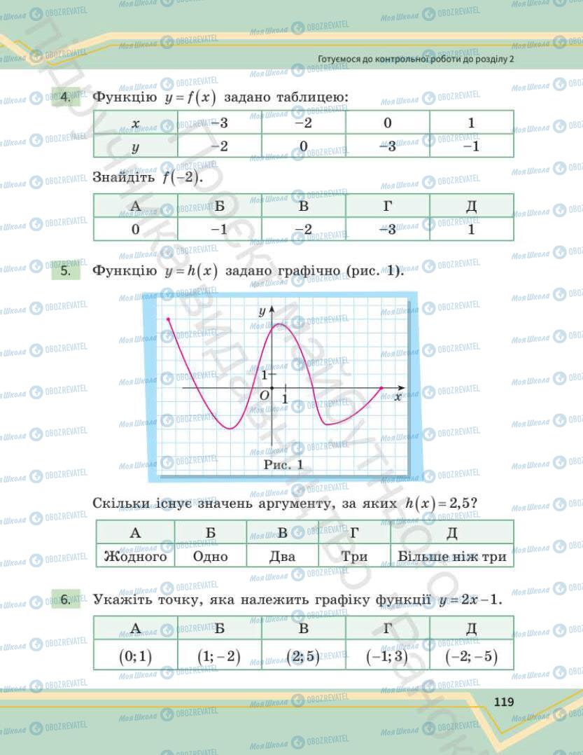 Підручники Математика 7 клас сторінка 119