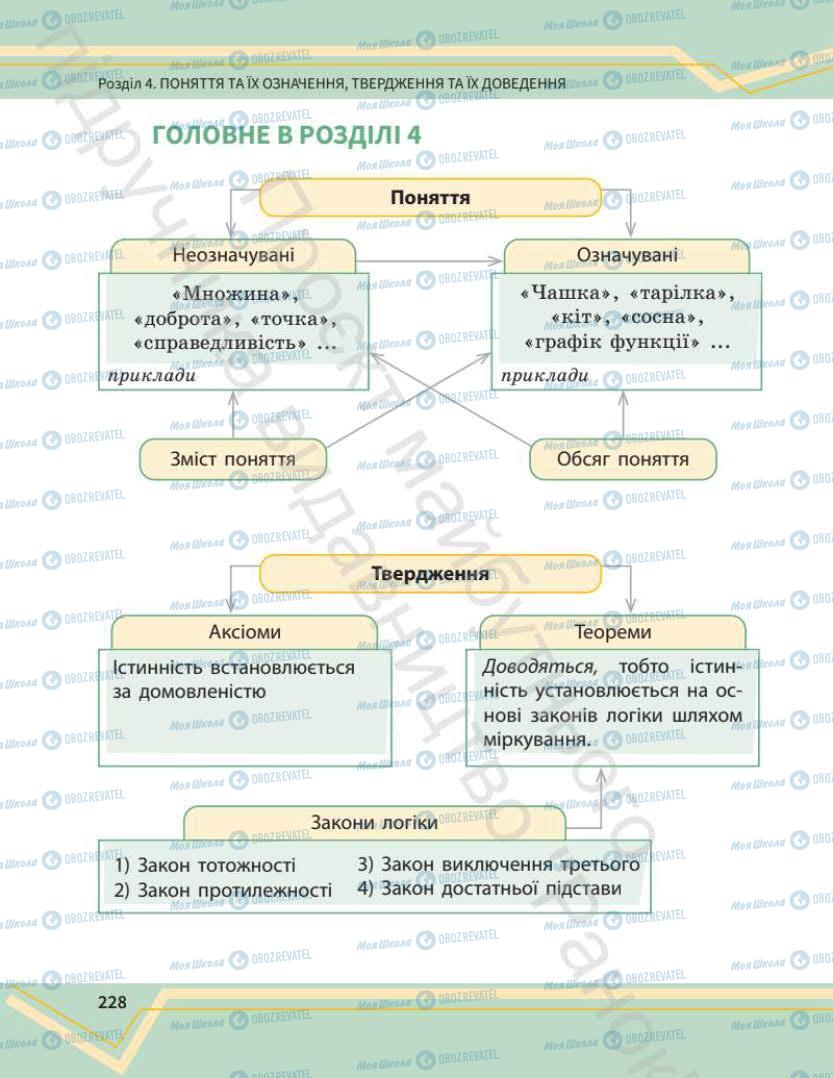 Учебники Математика 7 класс страница 228