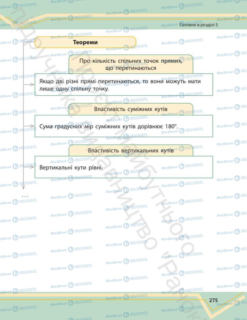 Підручники Математика 7 клас сторінка 275