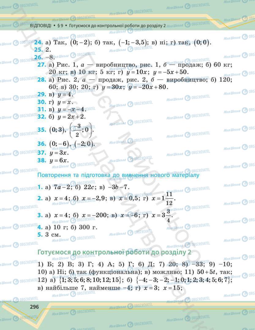 Підручники Математика 7 клас сторінка 296