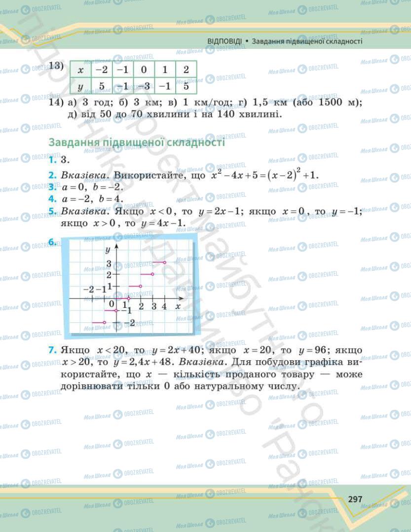 Учебники Математика 7 класс страница 297