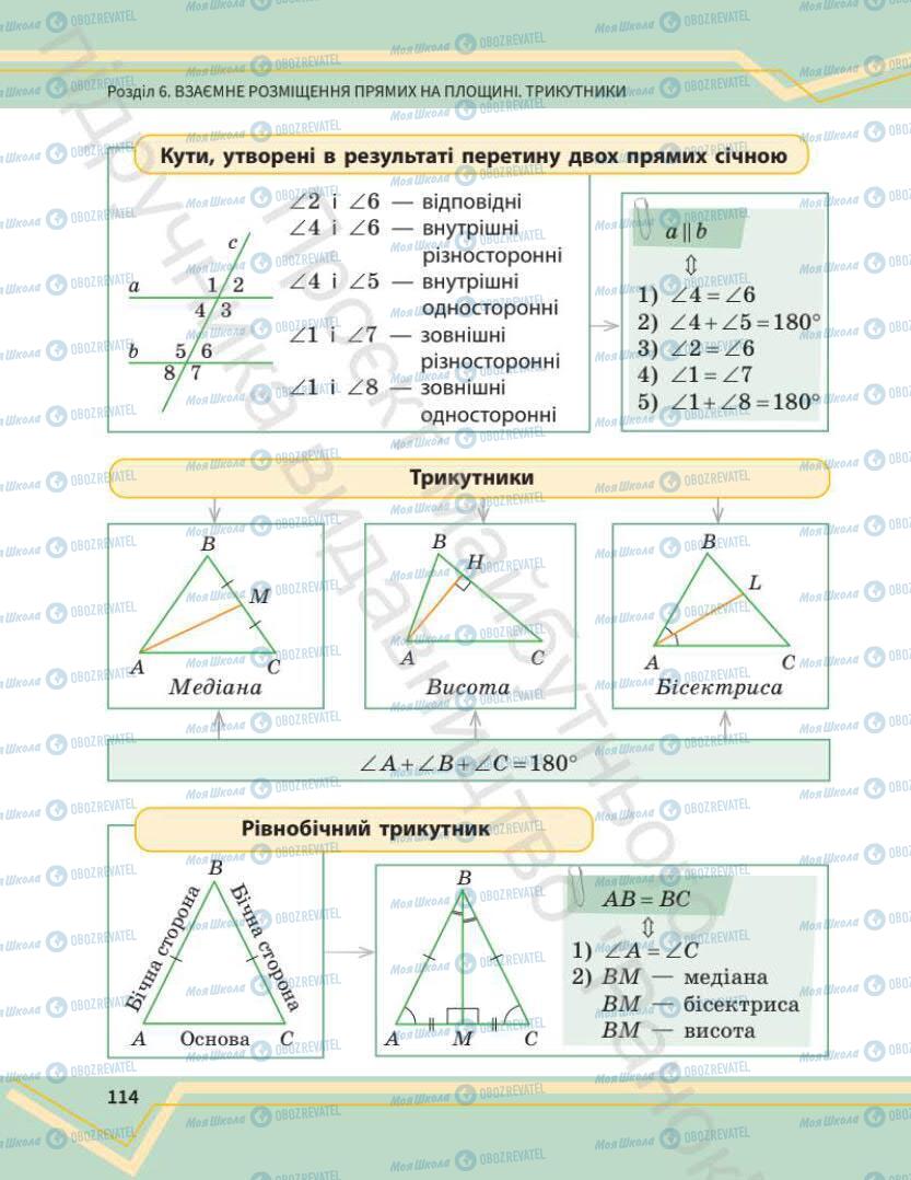 Підручники Математика 7 клас сторінка 114