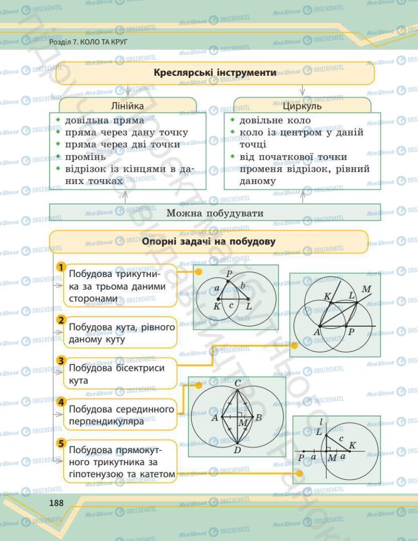 Підручники Математика 7 клас сторінка 188