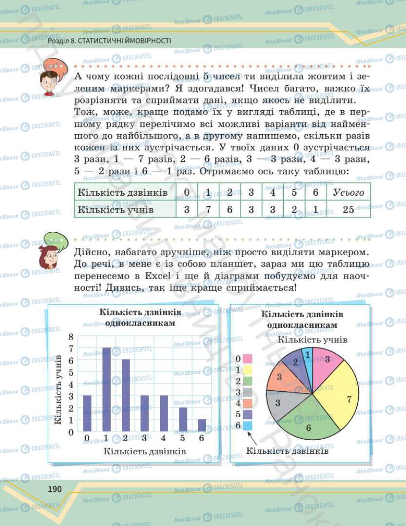 Учебники Математика 7 класс страница 190