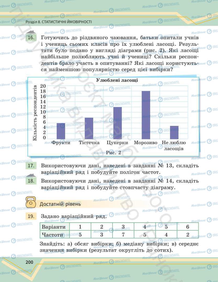 Підручники Математика 7 клас сторінка 200