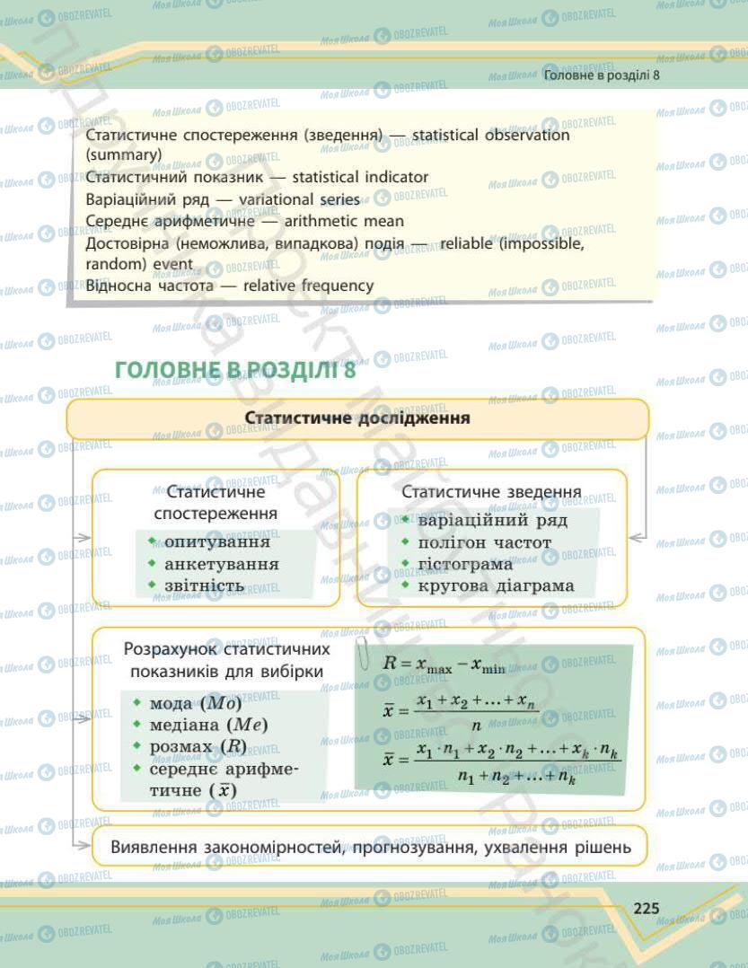 Учебники Математика 7 класс страница 225