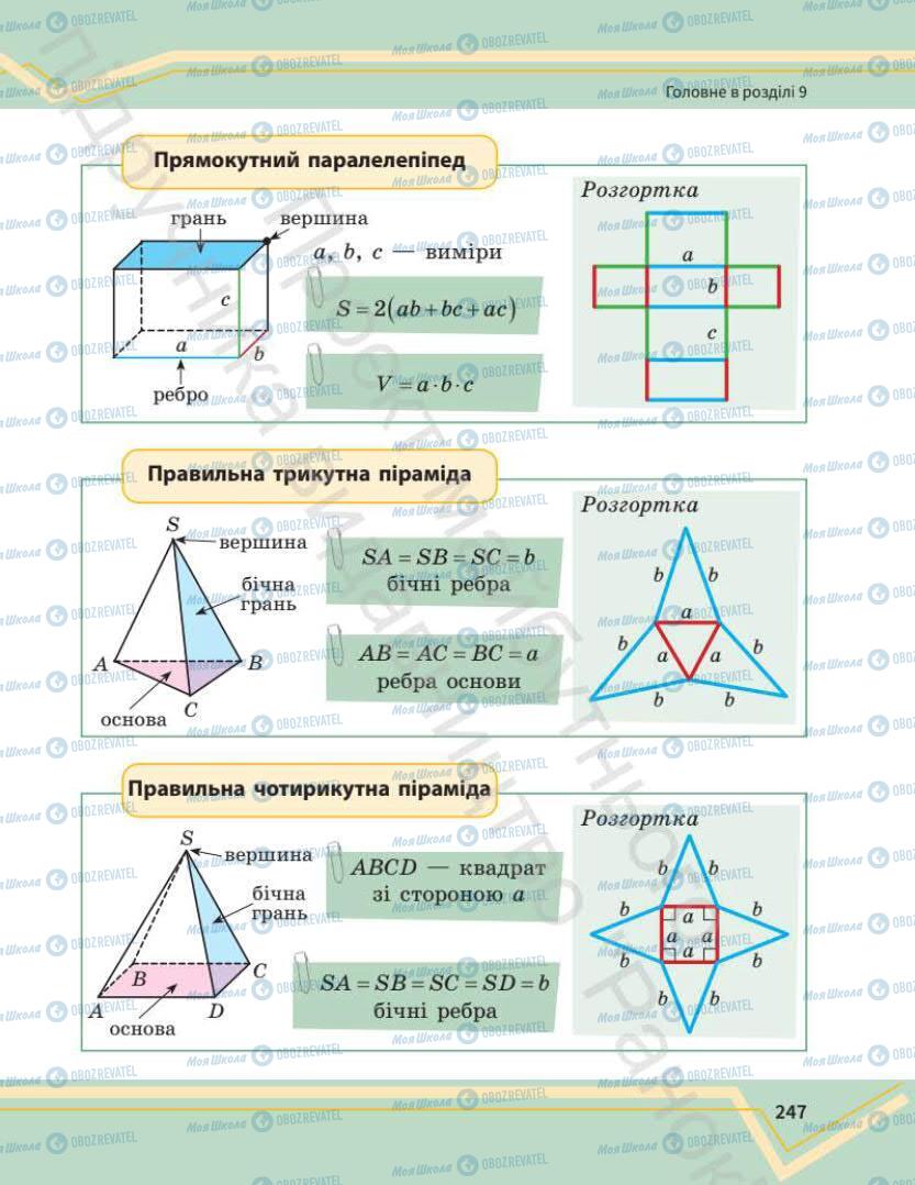 Підручники Математика 7 клас сторінка 247