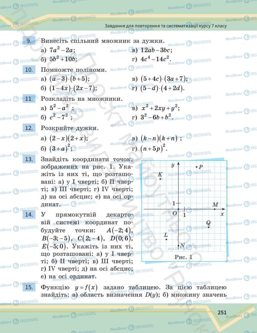 Учебники Математика 7 класс страница 251