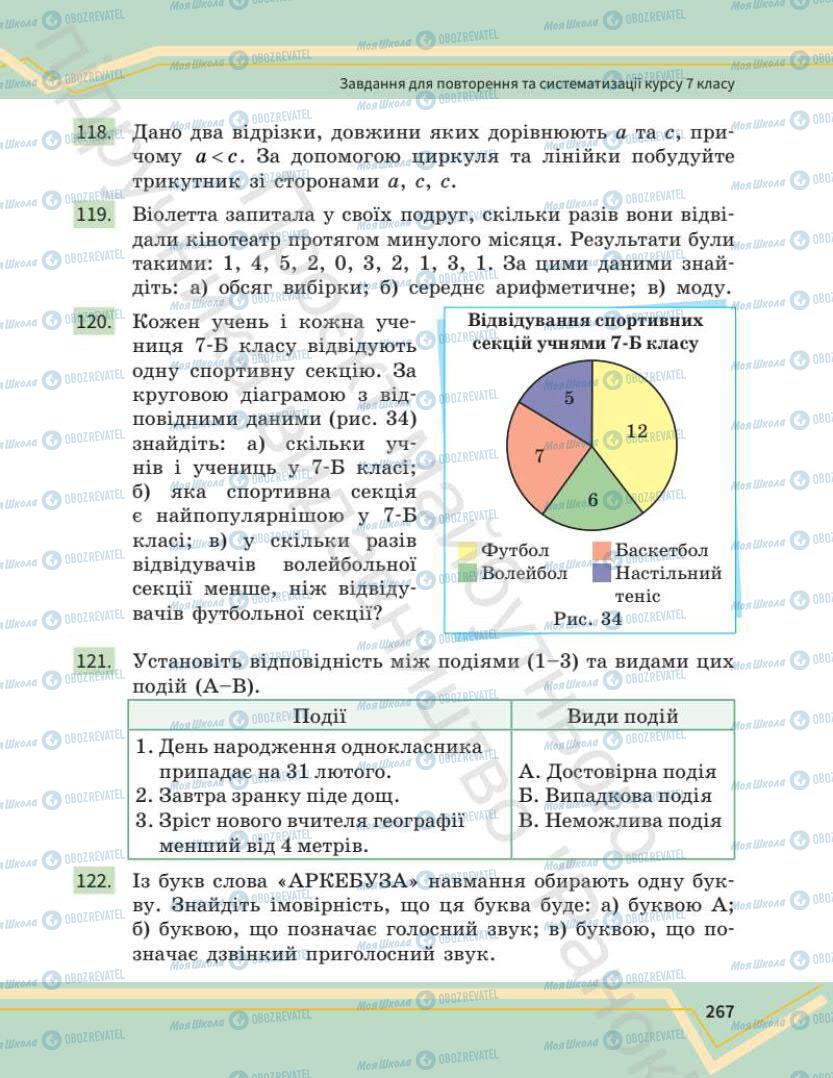 Учебники Математика 7 класс страница 267