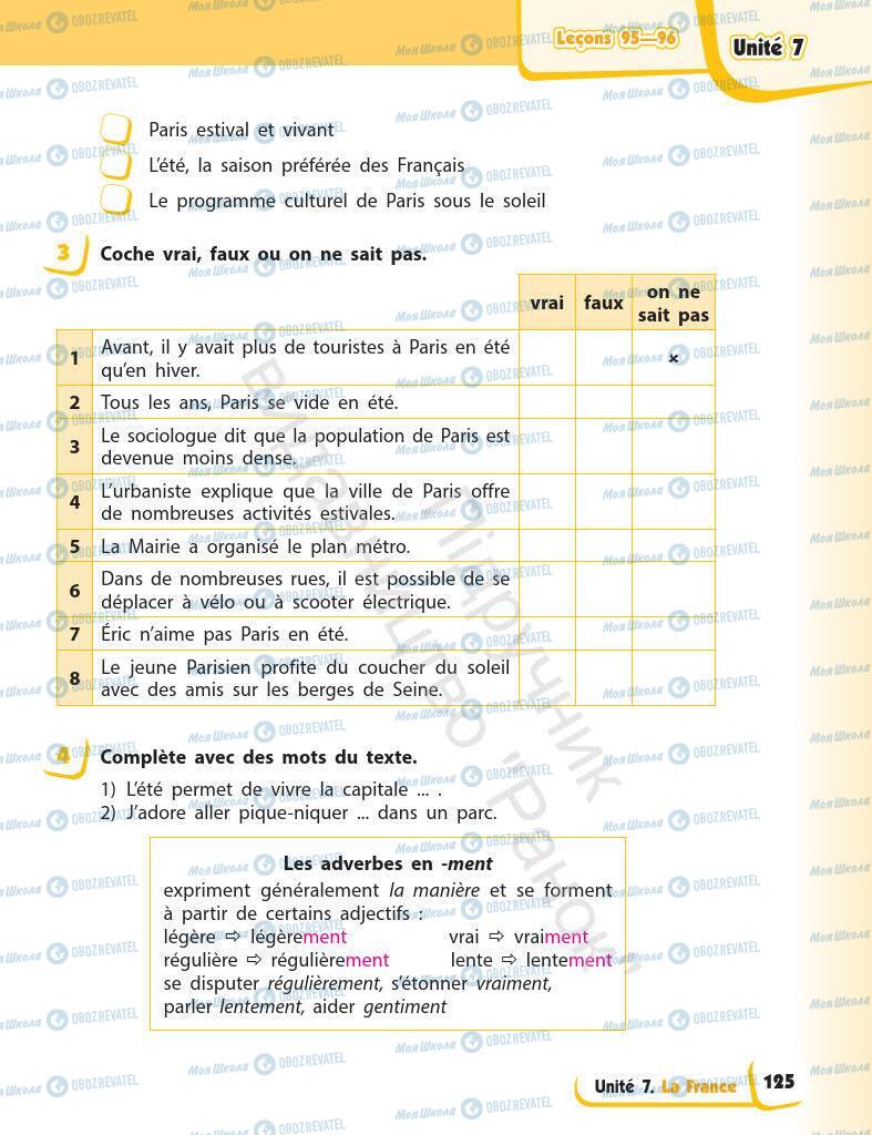 Підручники Французька мова 7 клас сторінка 125