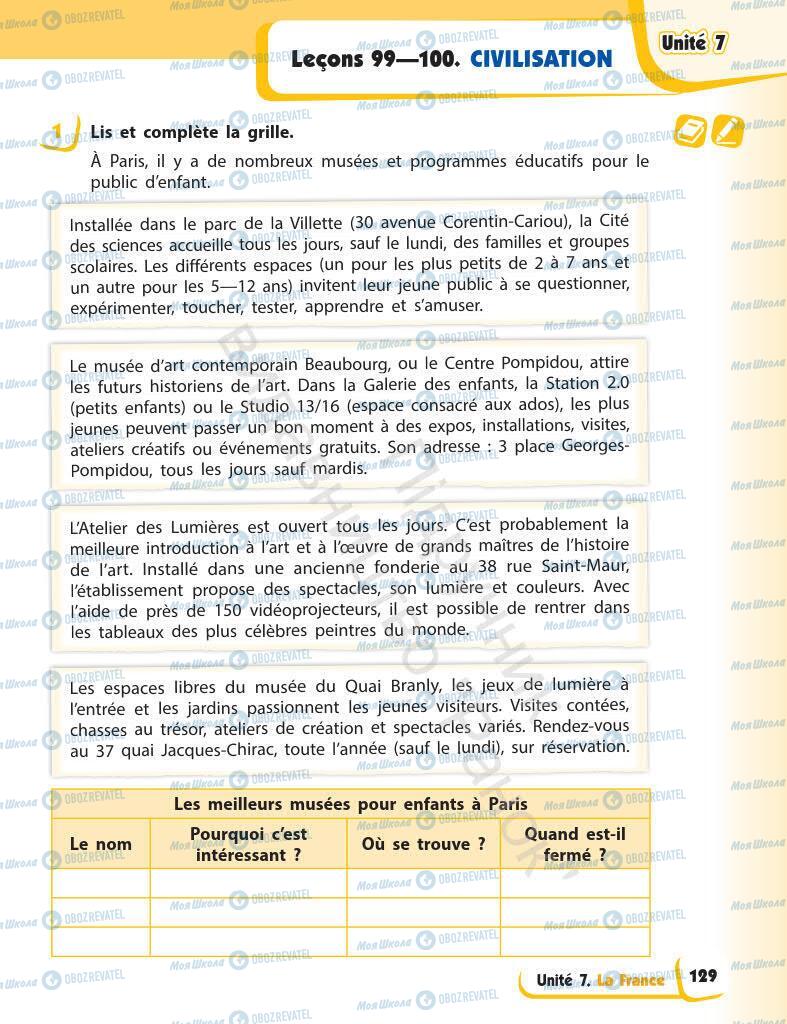 Підручники Французька мова 7 клас сторінка 129