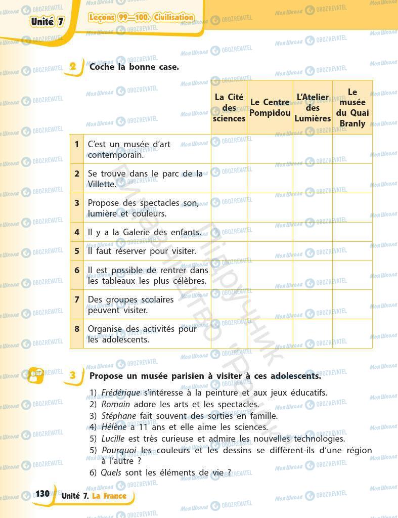 Підручники Французька мова 7 клас сторінка 130