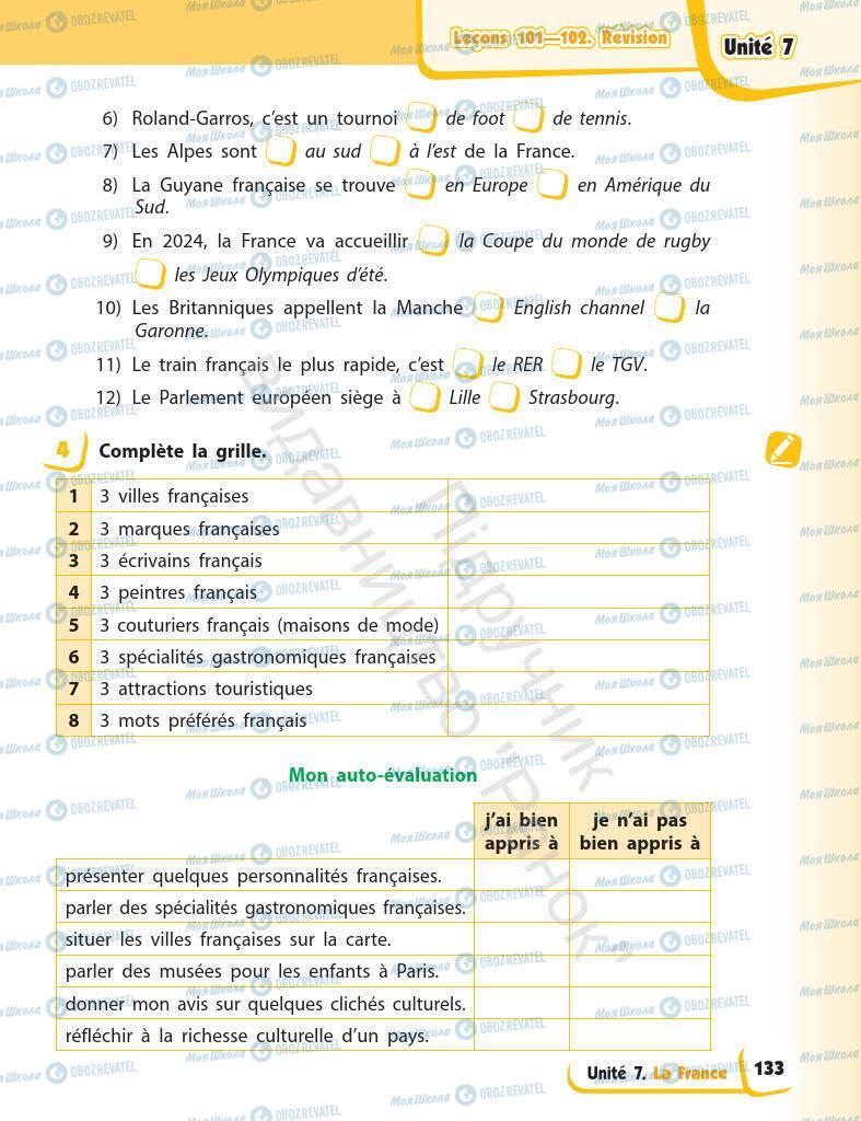 Підручники Французька мова 7 клас сторінка 133