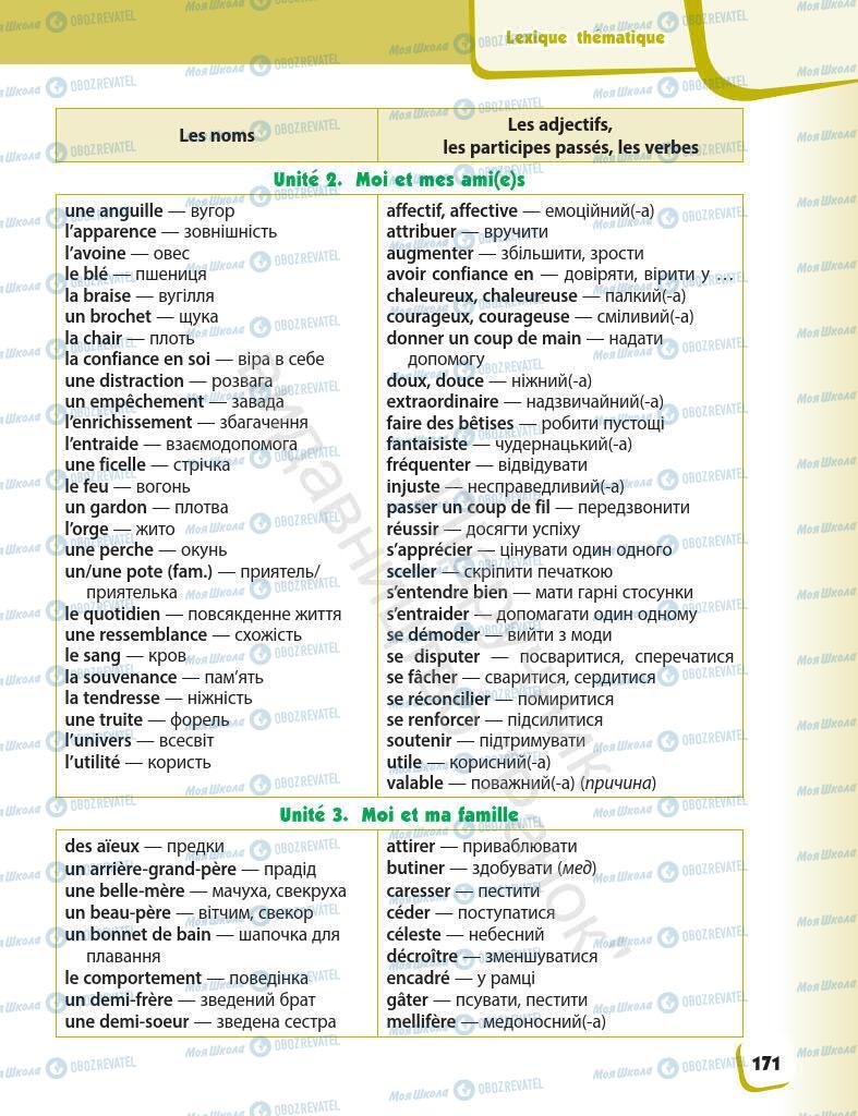 Підручники Французька мова 7 клас сторінка 171