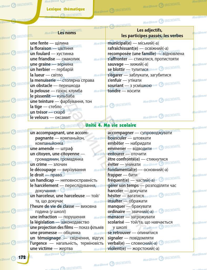 Підручники Французька мова 7 клас сторінка 172