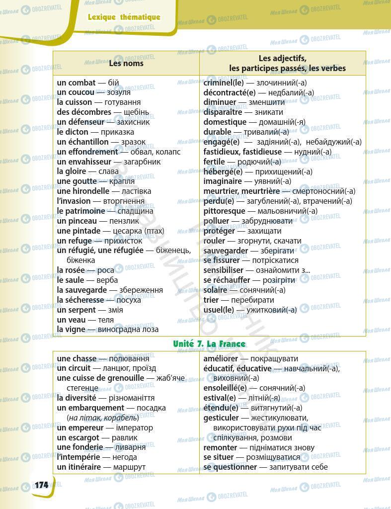 Підручники Французька мова 7 клас сторінка 174