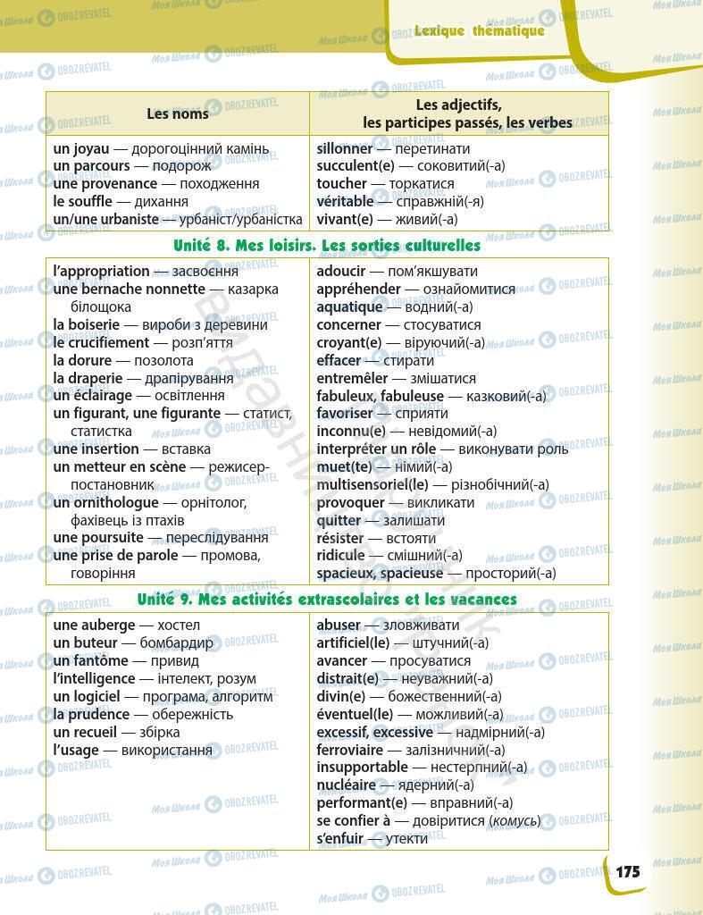 Підручники Французька мова 7 клас сторінка 175