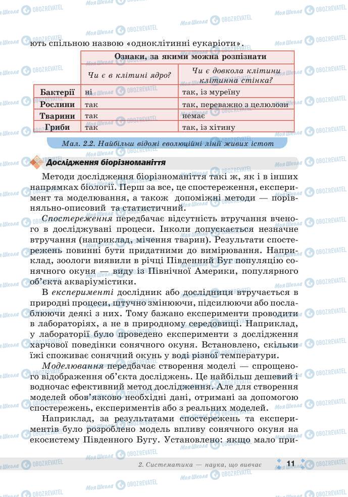 ГДЗ Біологія 7 клас сторінка 11