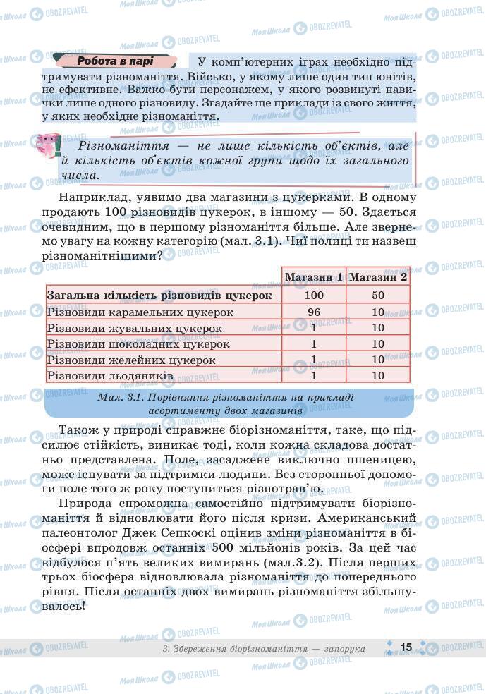 ГДЗ Біологія 7 клас сторінка 15