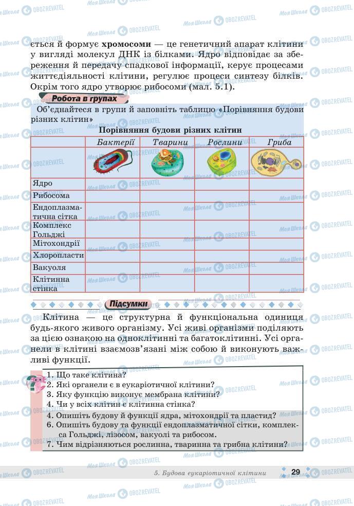 ГДЗ Біологія 7 клас сторінка 29