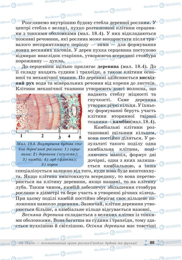 ГДЗ Біологія 7 клас сторінка 89