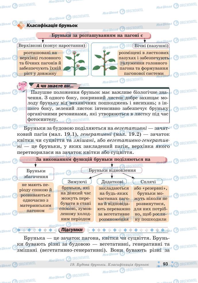 ГДЗ Біологія 7 клас сторінка 93