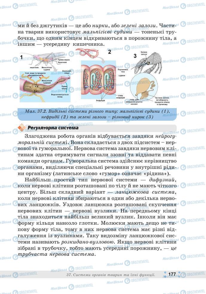 ГДЗ Биология 7 класс страница 177