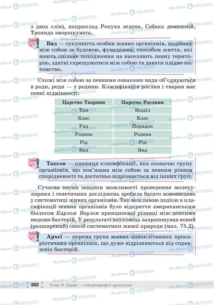 ГДЗ Біологія 7 клас сторінка 362