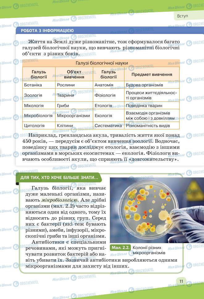Учебники Биология 7 класс страница 11