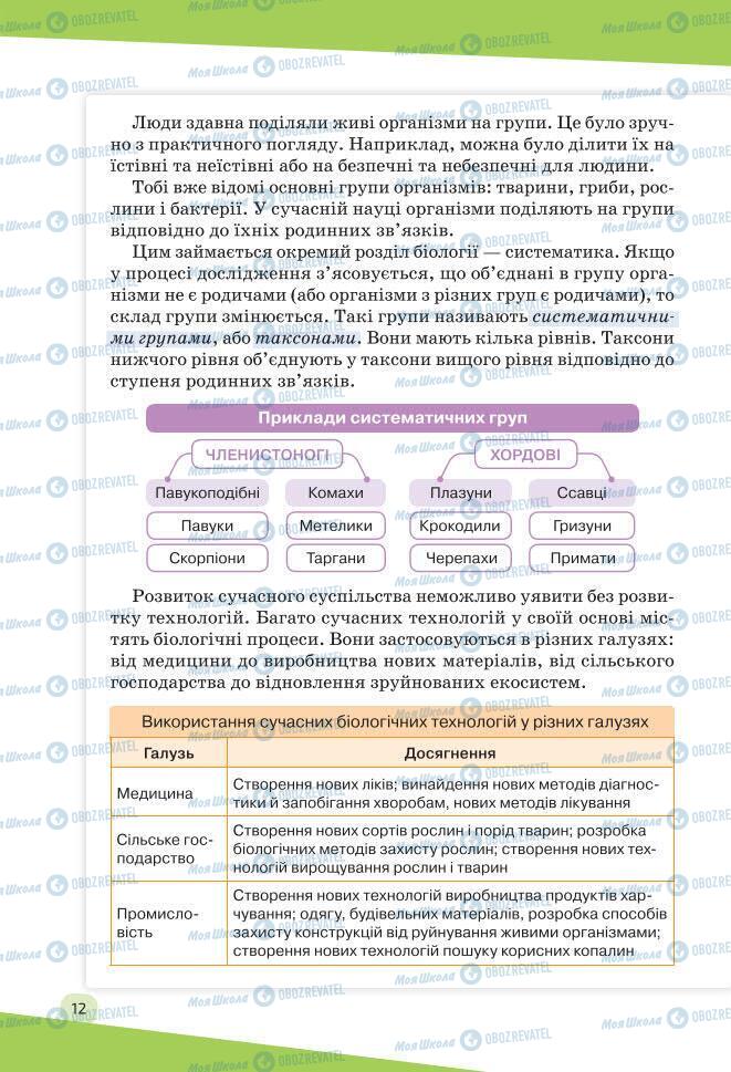 Учебники Биология 7 класс страница 12