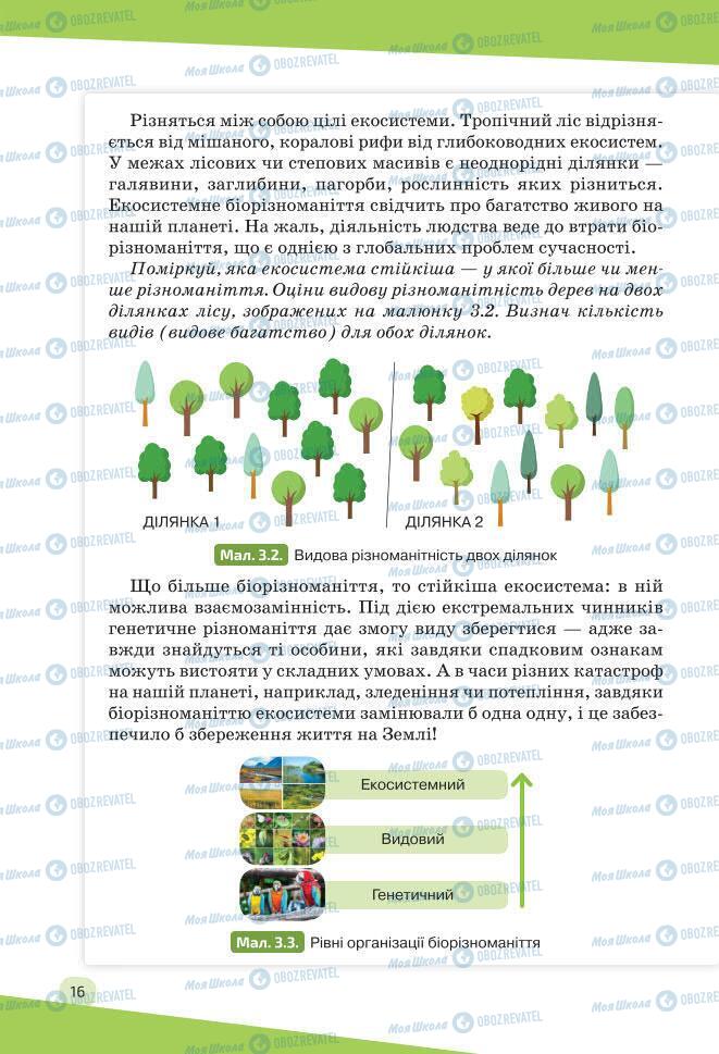 Підручники Біологія 7 клас сторінка 16